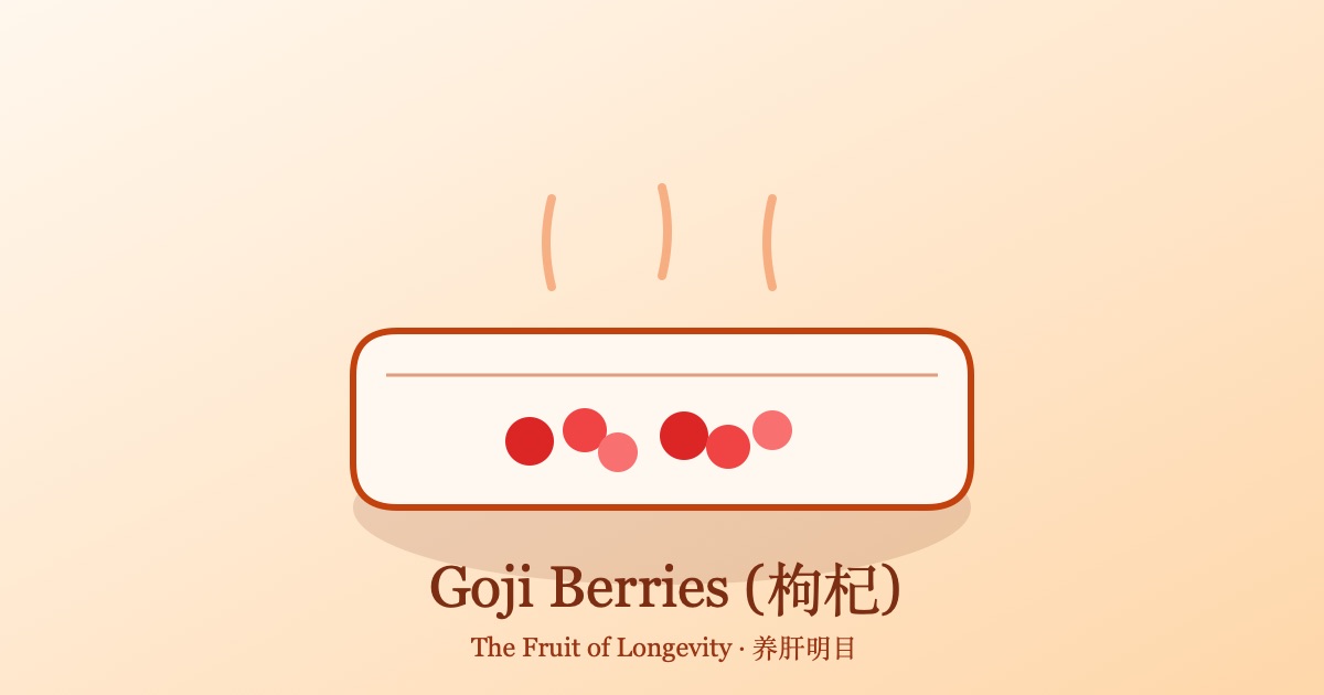 Goji berries in a traditional bowl - the TCM fruit of longevity